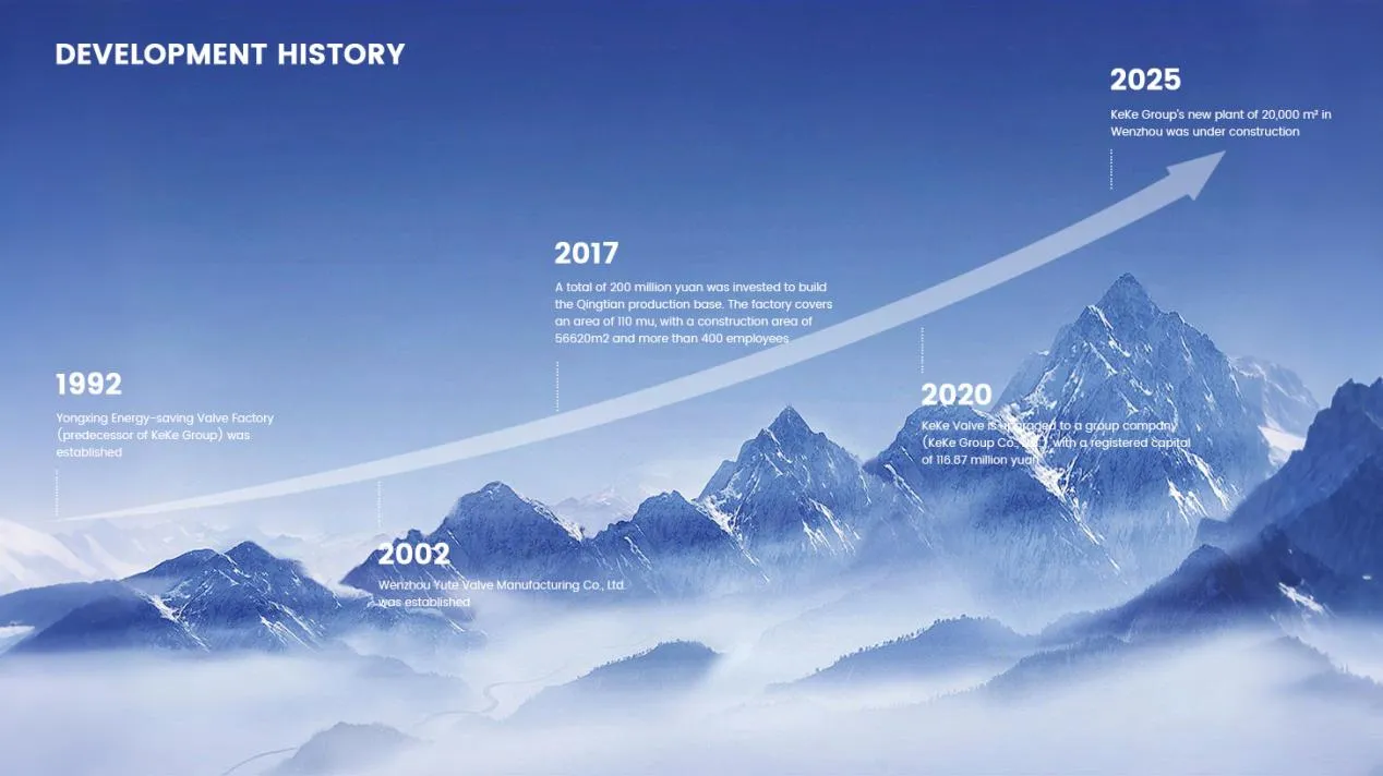 fazhanlicheng fazhanlicheng